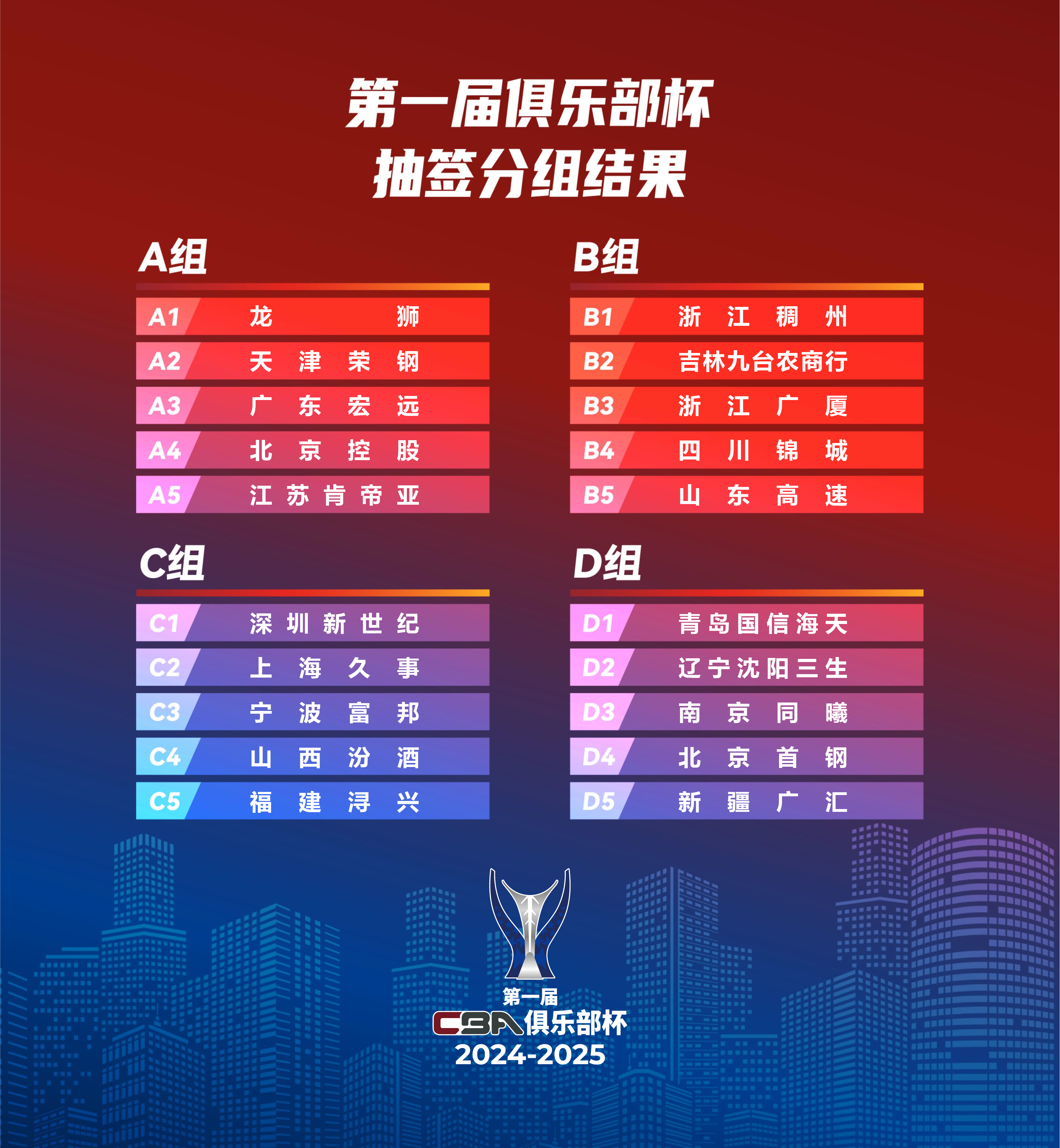 开云体育网页版登录入口-暂停的赛事，CBA赛季重新规划计划的简单介绍