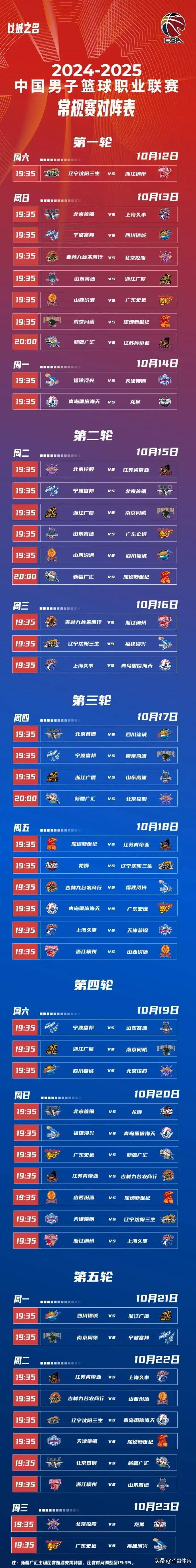 暂停的赛事，CBA赛季重新规划计划的简单介绍