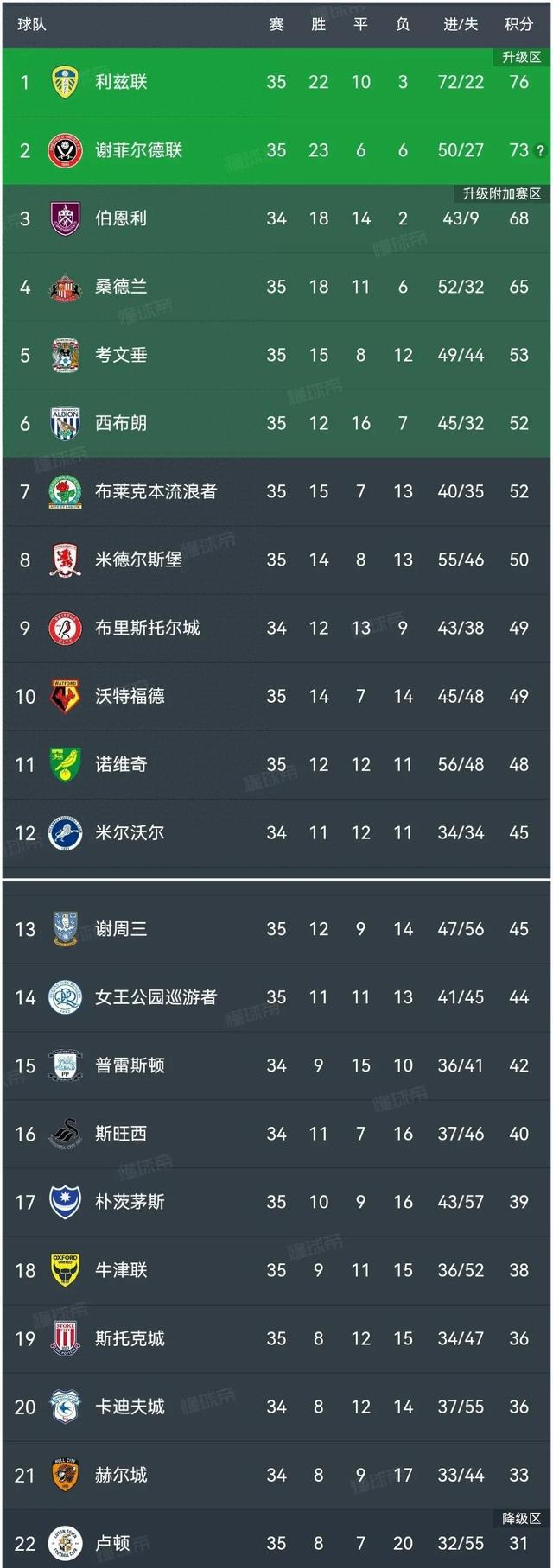 开云体育官方入口-英格兰大胜阿尔巴尼亚，领先积分榜的简单介绍