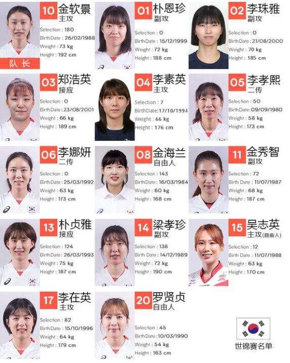 孟加拉男篮力拼四强，豪言会带回胜利的简单介绍