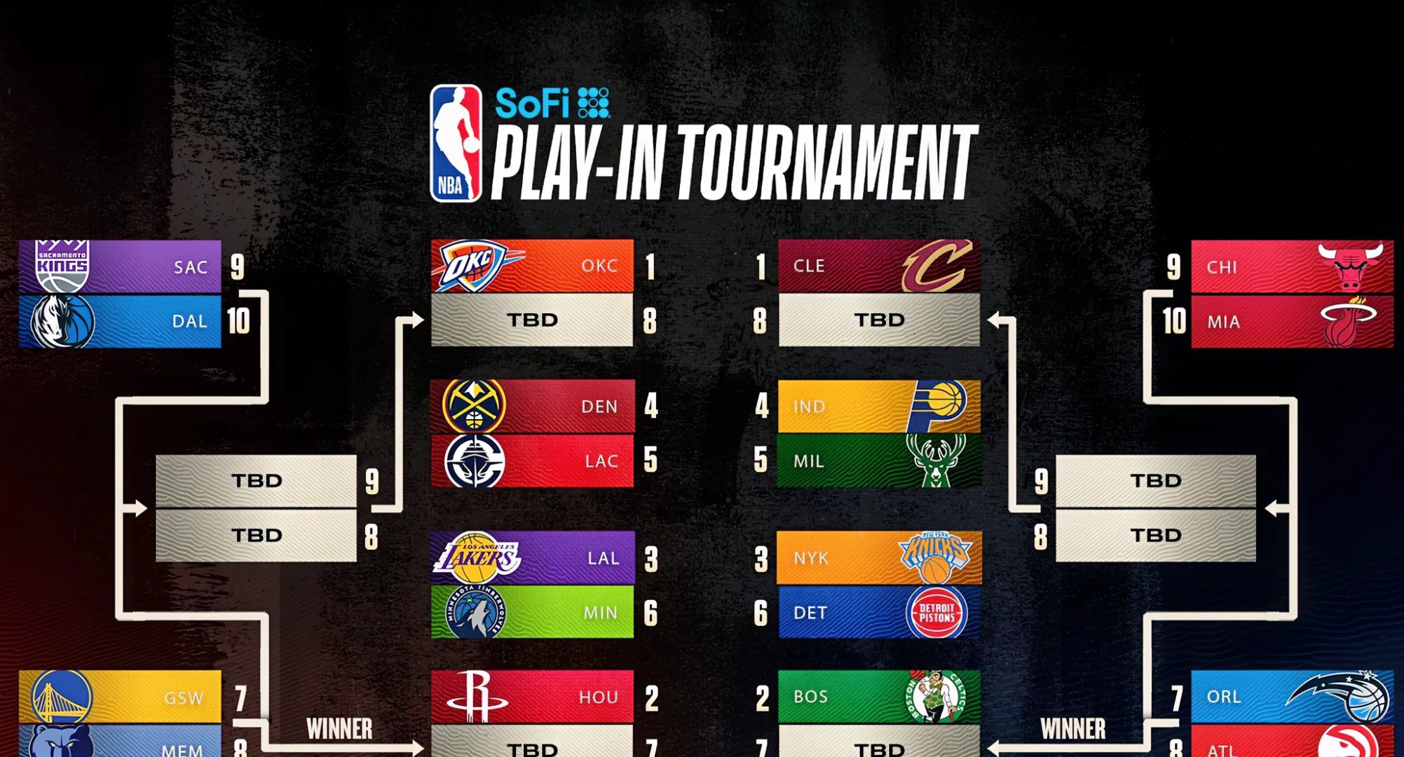 实力相当的球队争夺胜利，胜负难测