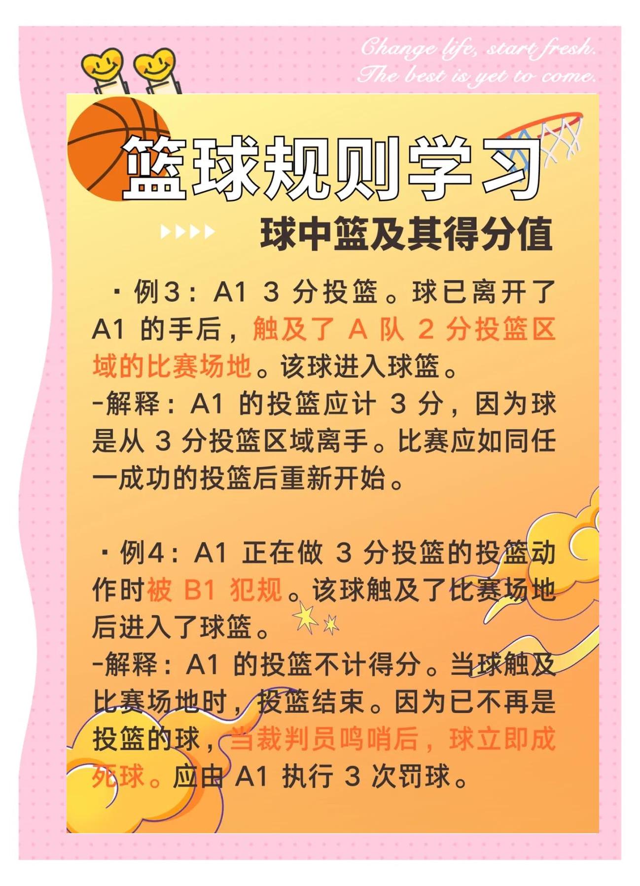 篮球裁判执法新规规范，确保比赛公平公正