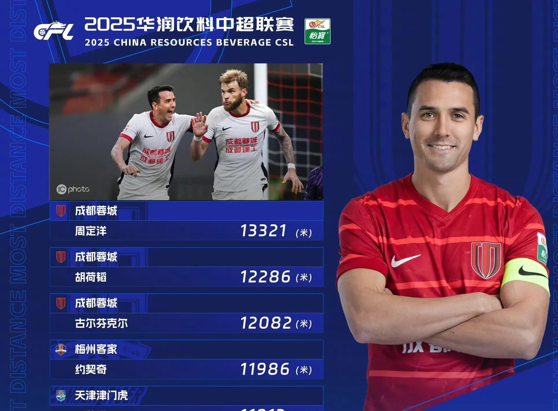 开云体育在线登录-情感绽放！中超联赛球员充分展现实力的简单介绍