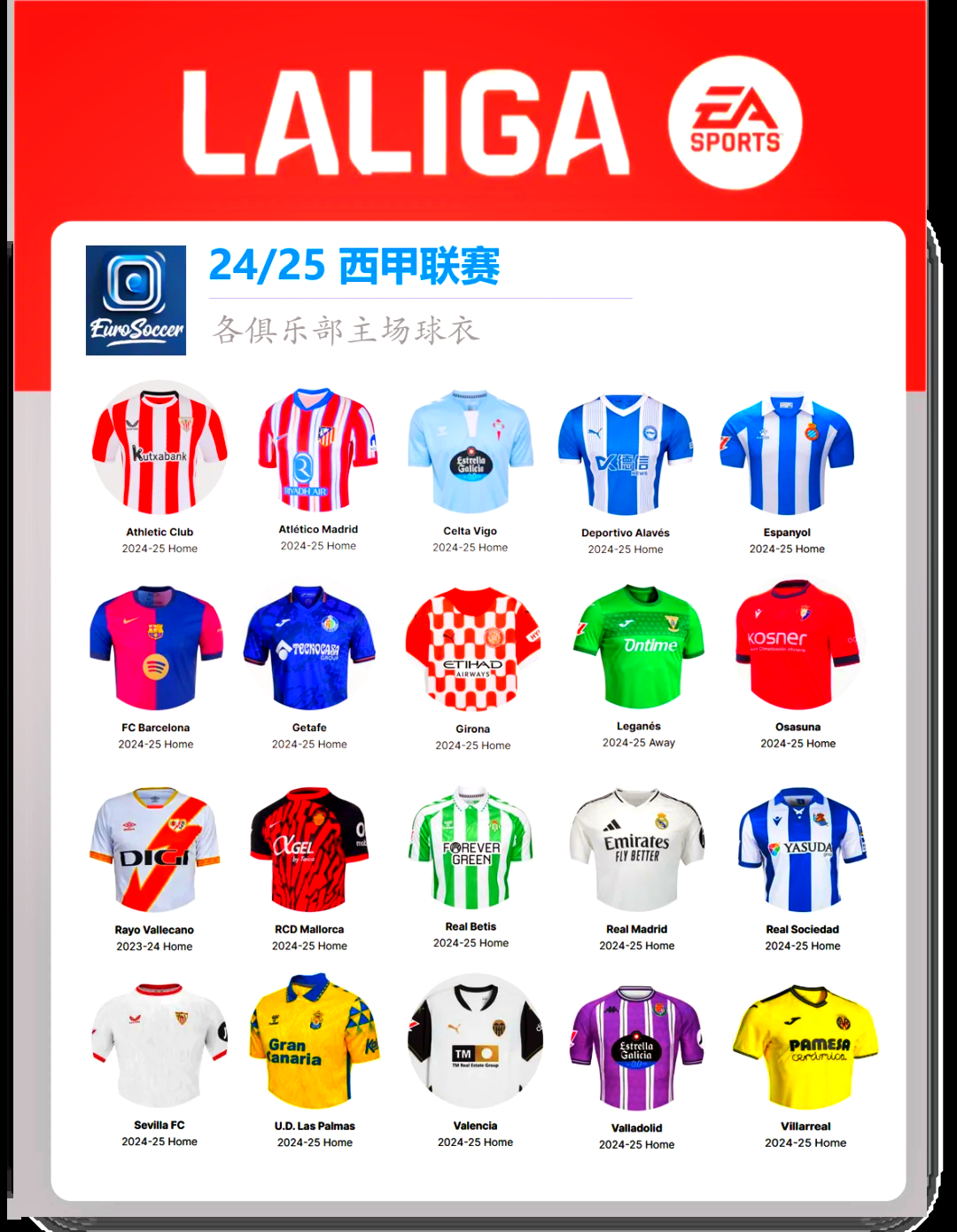 简约球衣设计曝光，球队形象焕然一新的简单介绍